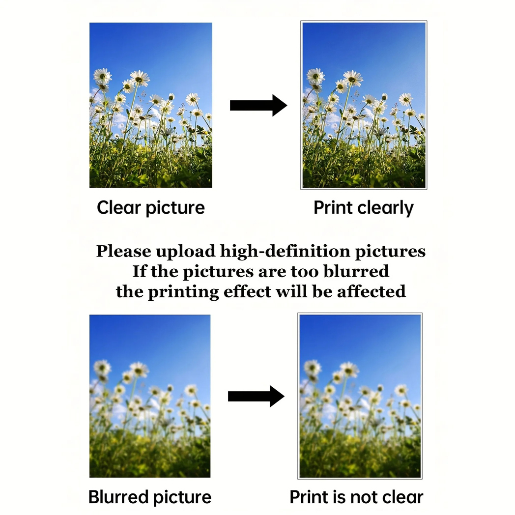 لوحات فنية مخصصة للطباعة على ا - مراجعة Picture Frame وسعره