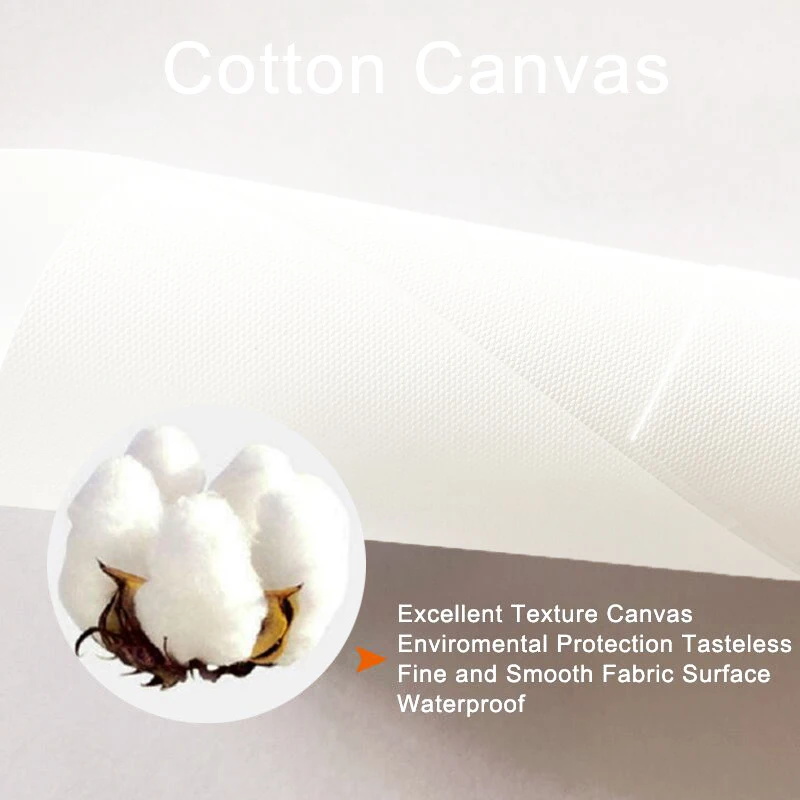 3 قطع لوحة قماشية بدون إطار، م - مراجعة Abstract Canvas Set وسعره